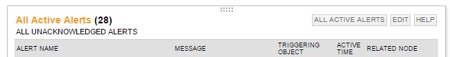 allactivealerts.jpg