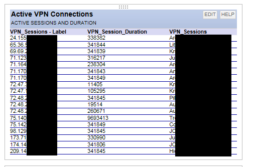 vpn_connections_example.png