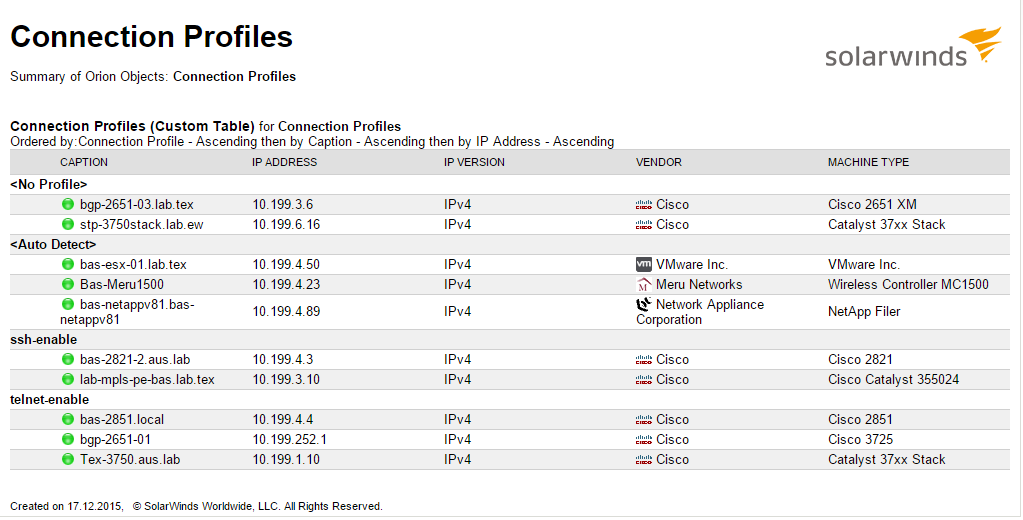 Connection-Profiles-Report.png
