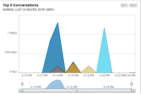 Netflow.JPG