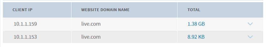 Domains.JPG