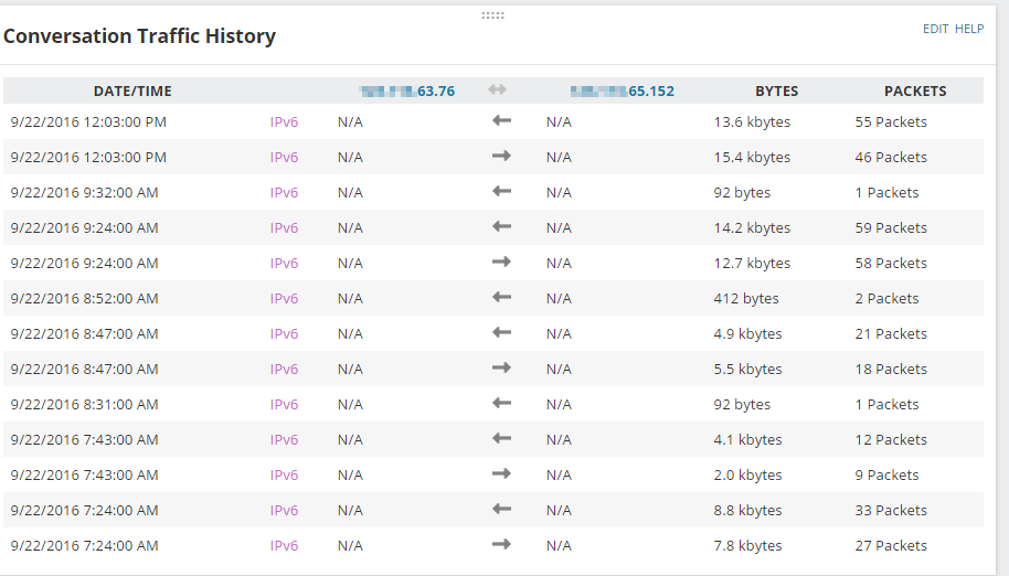 netflow.png