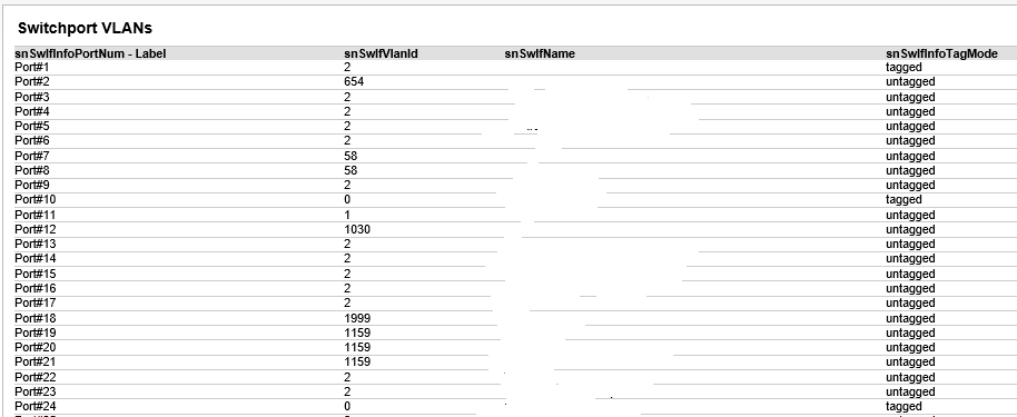 VLANs.png