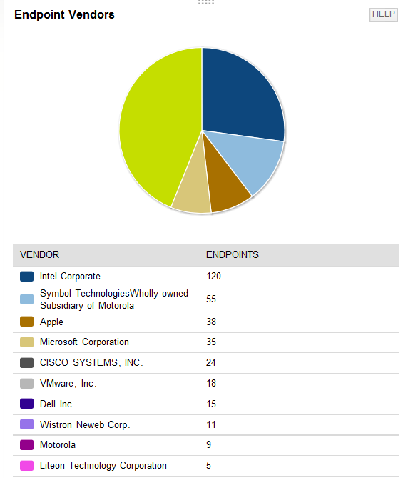 piechart.png