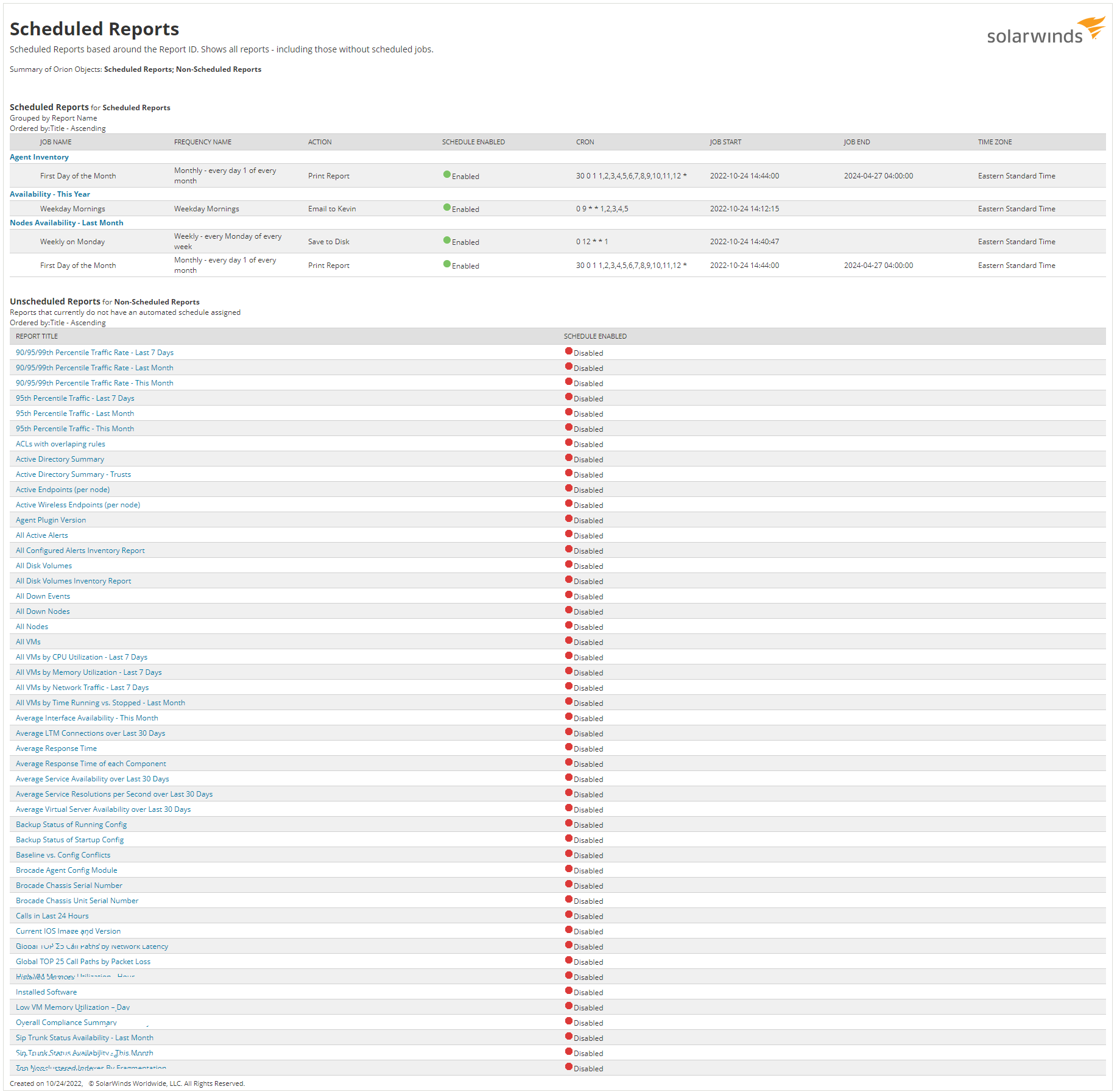 Scheduled Reports
