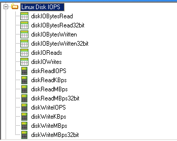 NPM-UnDP-LinuxDiskIOPS.png