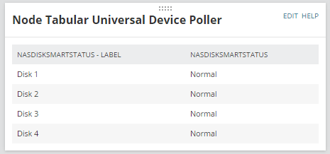 nasDiskSmartStatus.png