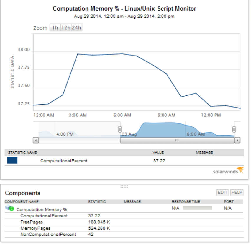 SAM-AIX-ComputationalMemory.png