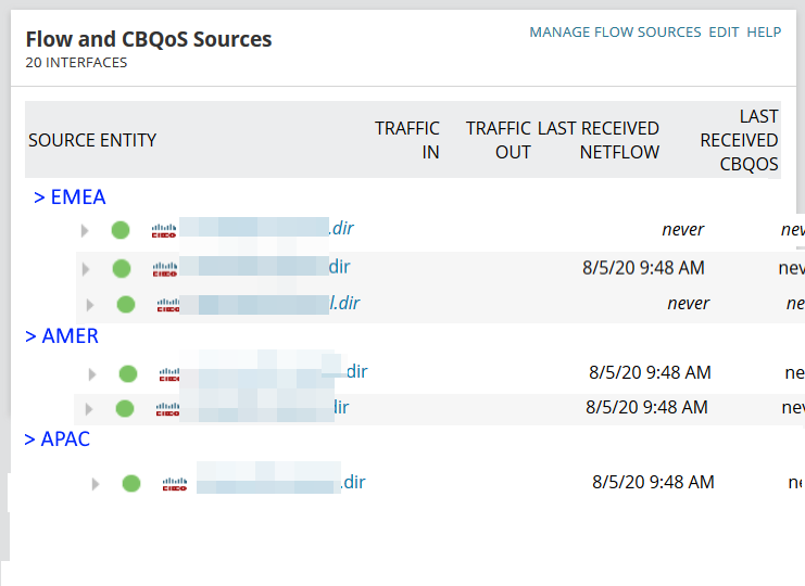 NetflowSources.png