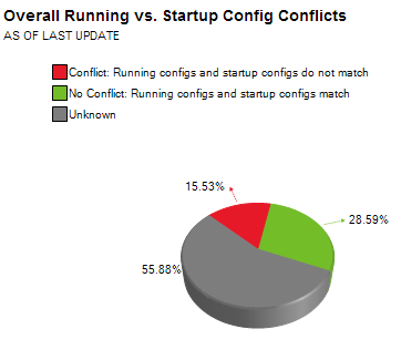 Conflict_Resource.png