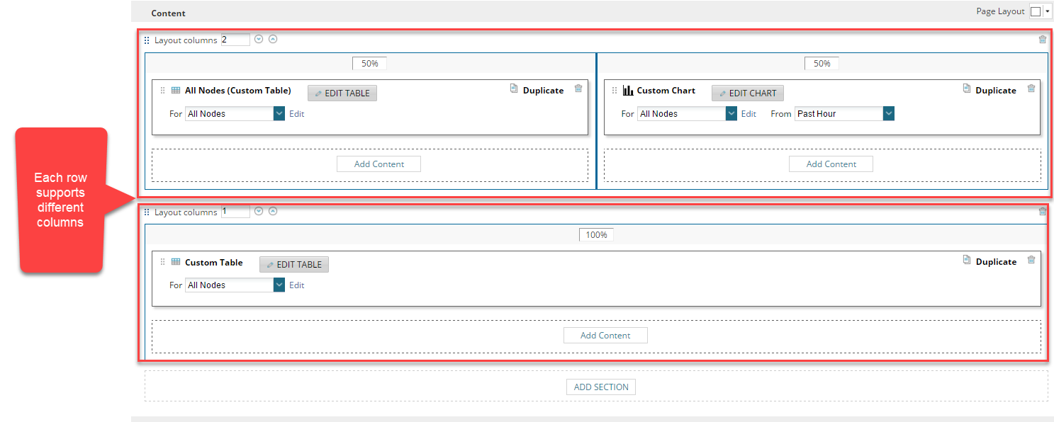 Customize Orion dashboard like web-base report - THWACK