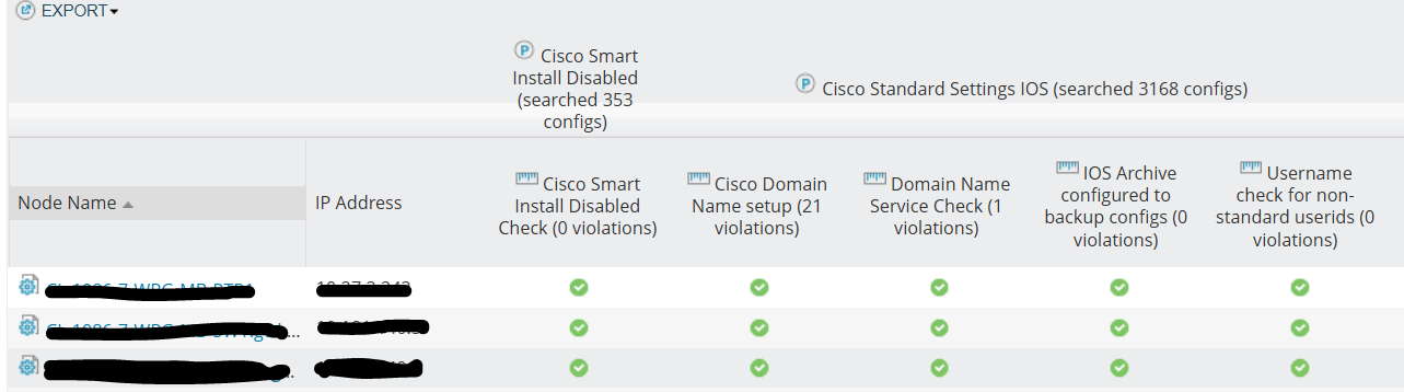 Node and IP details to the left