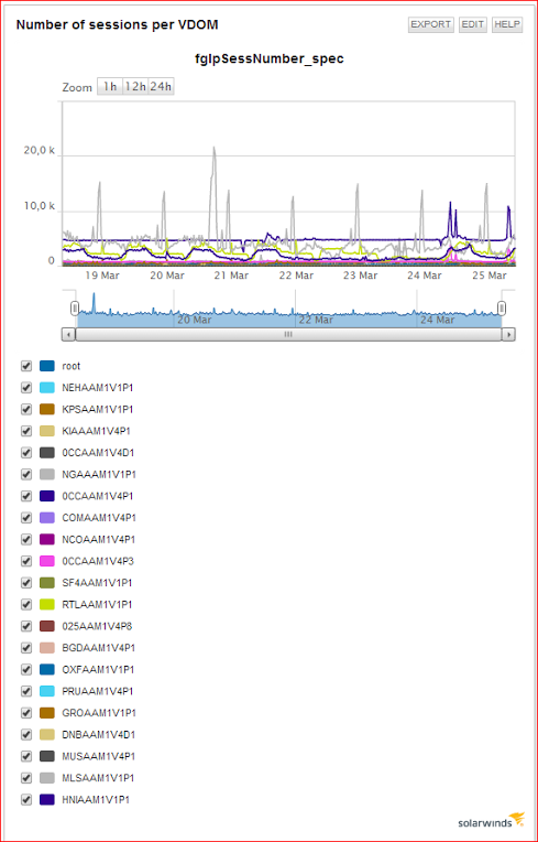 SW_graph.png