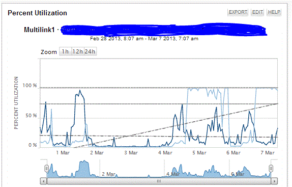 bandwidth.GIF