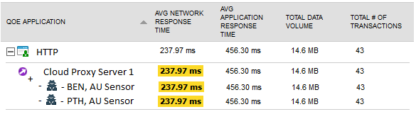 qoe_sensor_feature.png