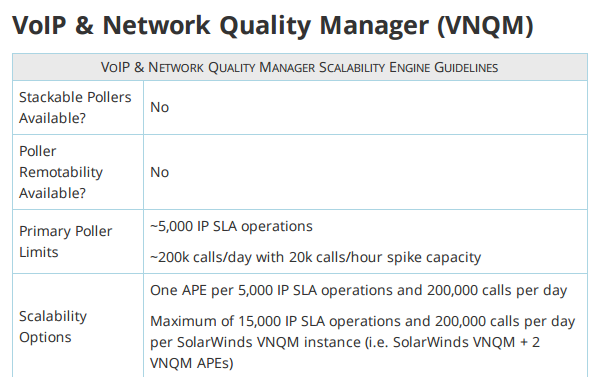 VNQM-prob.png