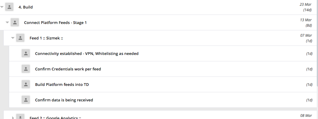 If All Sub-Tasks are Marked Complete, Ask to Complete the Main Task ...