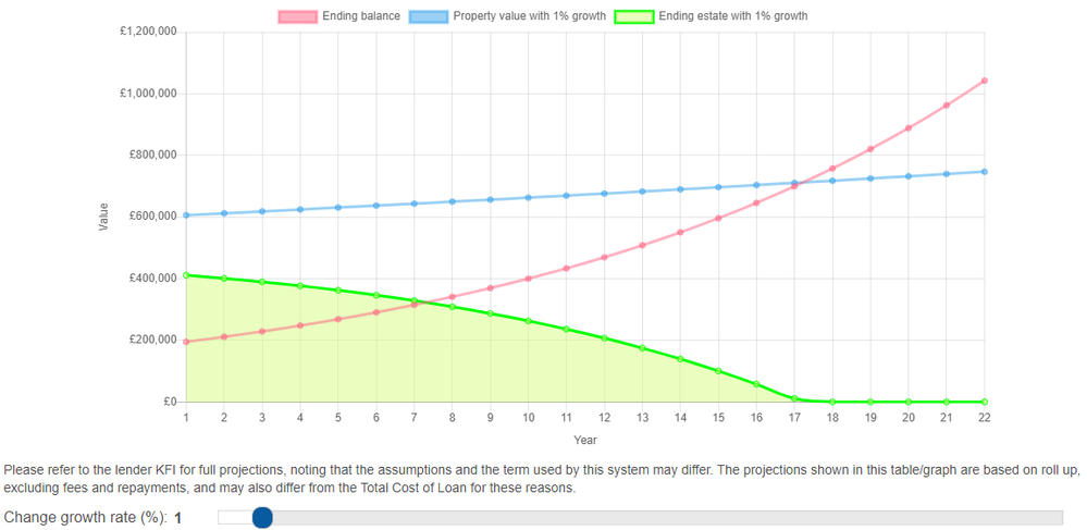 janeirwin_3-1682344354400.png janeirwin_3-1682344354400.png