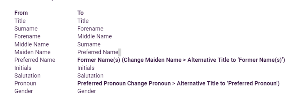 marygalloway_0-1716187313734.png marygalloway_0-1716187313734.png