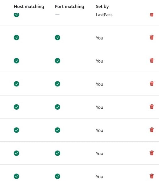 LastPassURLPorts2