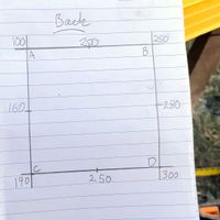 3.3 Make a simple plan.jpg 3.3 Make a simple plan.jpg