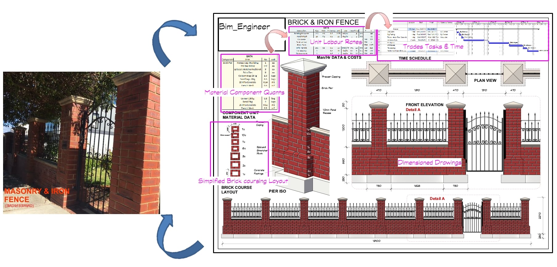 Masonry & Iron FenceC.jpg Masonry & Iron FenceC.jpg