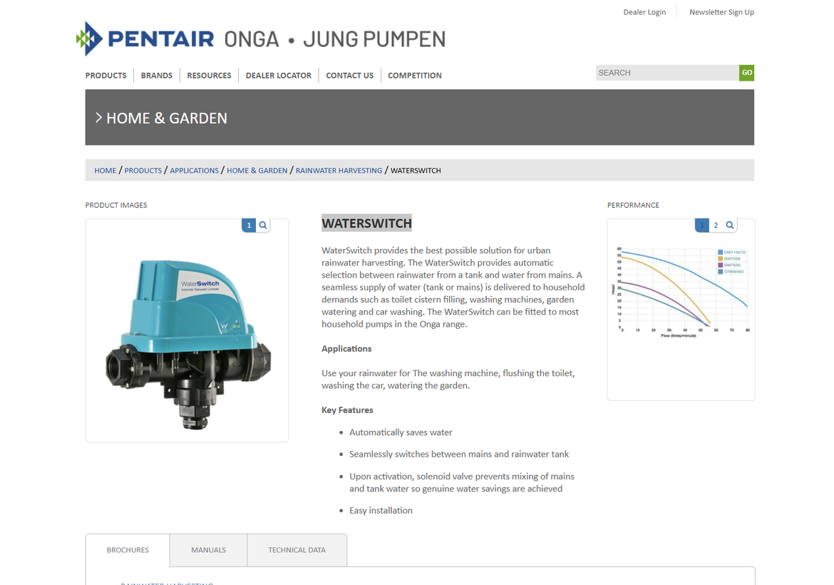 WATERSWITCH _ Pentair Onga.png WATERSWITCH _ Pentair Onga.png