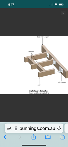 Is it ok to fix Pine bearers over outer brick wall termi mesh and ...