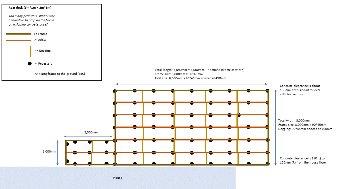 Rear deck planning 20230519.png Rear deck planning 20230519.png