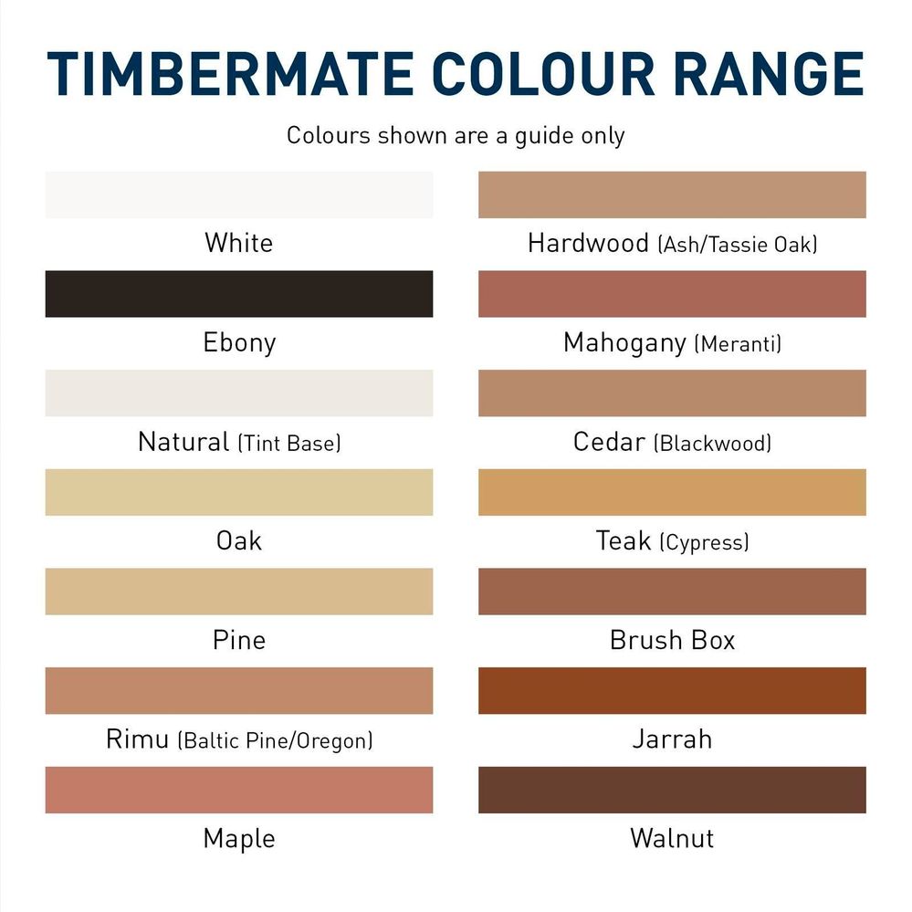Timbermate - Bunnings Website6 - Wood Filler.jpeg Timbermate - Bunnings Website6 - Wood Filler.jpeg
