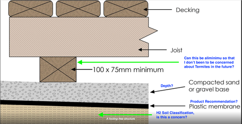 Screen Shot 2022-05-18 at 8.00.20 am.png Screen Shot 2022-05-18 at 8.00.20 am.png