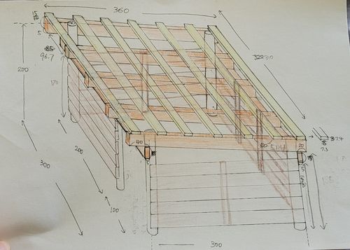 20250503_113247.jpg 20250503_113247.jpg