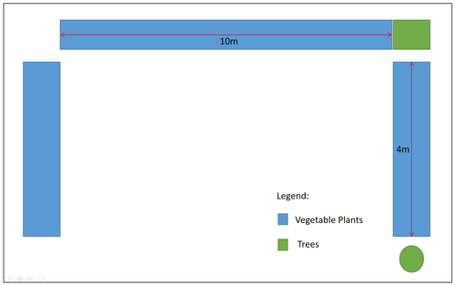 nagumuthu_1-1637492741612.png nagumuthu_1-1637492741612.png