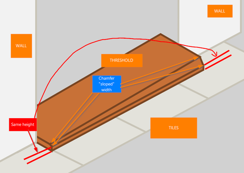 njminchin_0-1741335661145.png njminchin_0-1741335661145.png