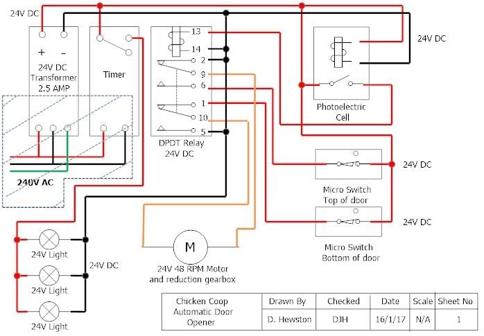 Chicken Auto Door.pdf Chicken Auto Door.pdf