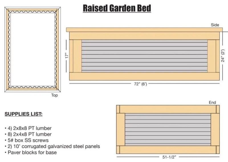 How-to-Make-a-Raised-Garden-or-Flower-Bed-800x568.jpg How-to-Make-a-Raised-Garden-or-Flower-Bed-800x568.jpg