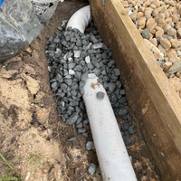 2.1 Lay pipe and cover with drainage gravel.png 2.1 Lay pipe and cover with drainage gravel.png