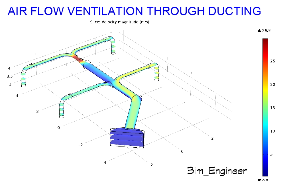 AirFlow Ducts_ms.jpg AirFlow Ducts_ms.jpg