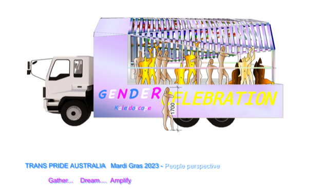 Screen Shot 2022-12-22 at 5.27.58 pm.png Screen Shot 2022-12-22 at 5.27.58 pm.png