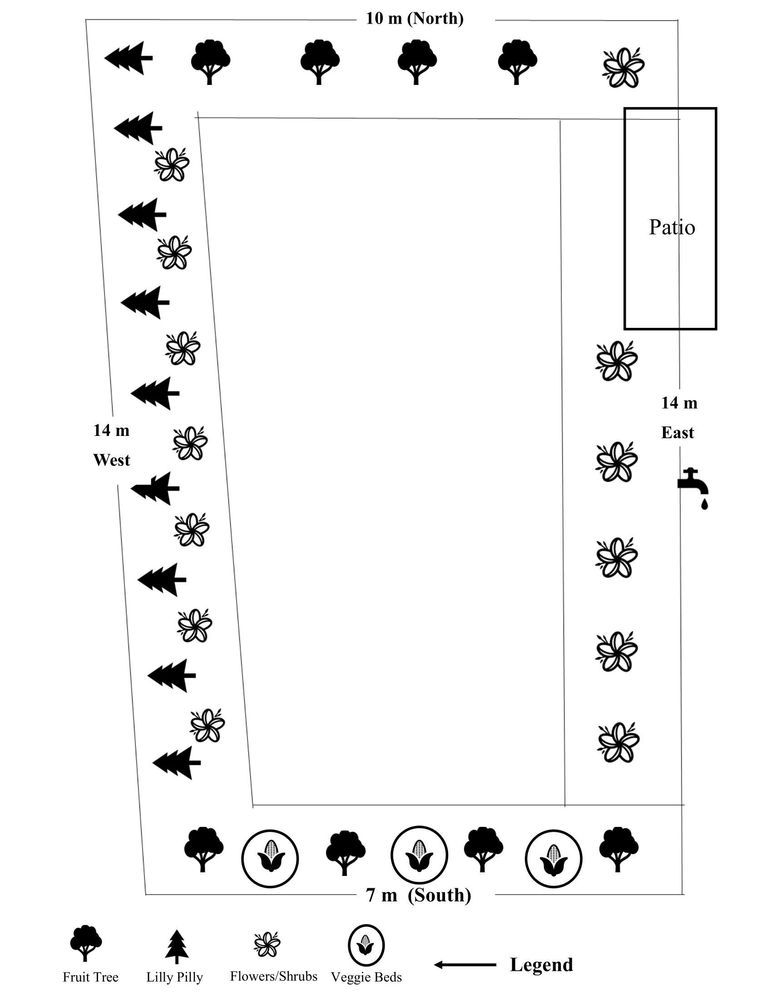 Garden Layout.jpg Garden Layout.jpg