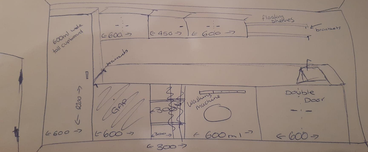 laundry plans.png laundry plans.png