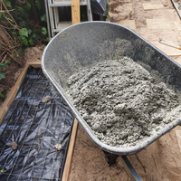 6.5 - Only add as much water as is required to mix the concrete, you don't want it to be watery.png 6.5 - Only add as much water as is required to mix the concrete, you don't want it to be watery.png