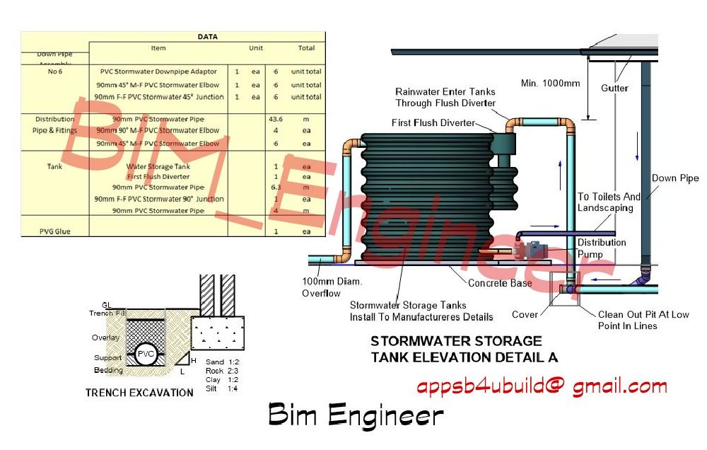 diy Storm.jpg diy Storm.jpg
