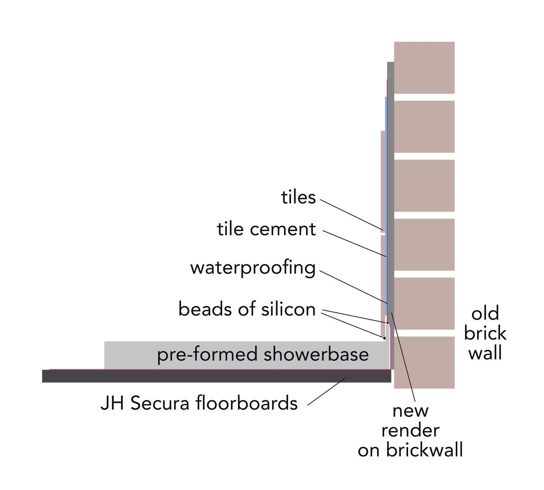 Neal_diagram.jpg Neal_diagram.jpg