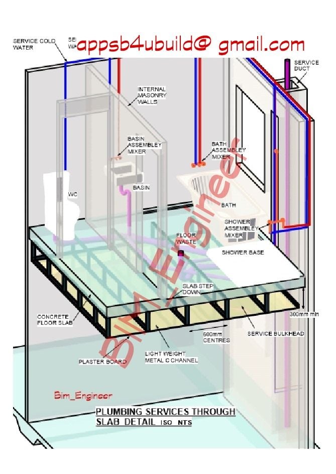 Diy Bath.jpg Diy Bath.jpg