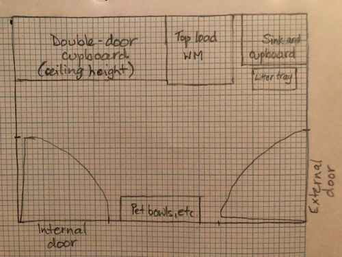 Layout.jpg Layout.jpg