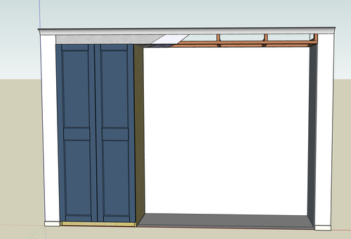 Overview.png Overview.png