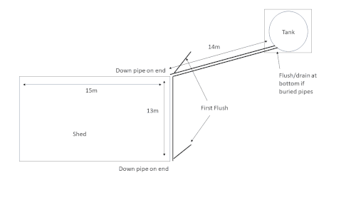 Water Tank Piping Wet or Dry2 GIF.gif Water Tank Piping Wet or Dry2 GIF.gif