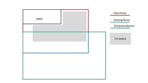 Shed Snake Barrier 15Sept2023.jpg Shed Snake Barrier 15Sept2023.jpg