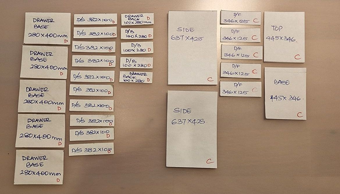 post_its20220510_200908.jpg post_its20220510_200908.jpg